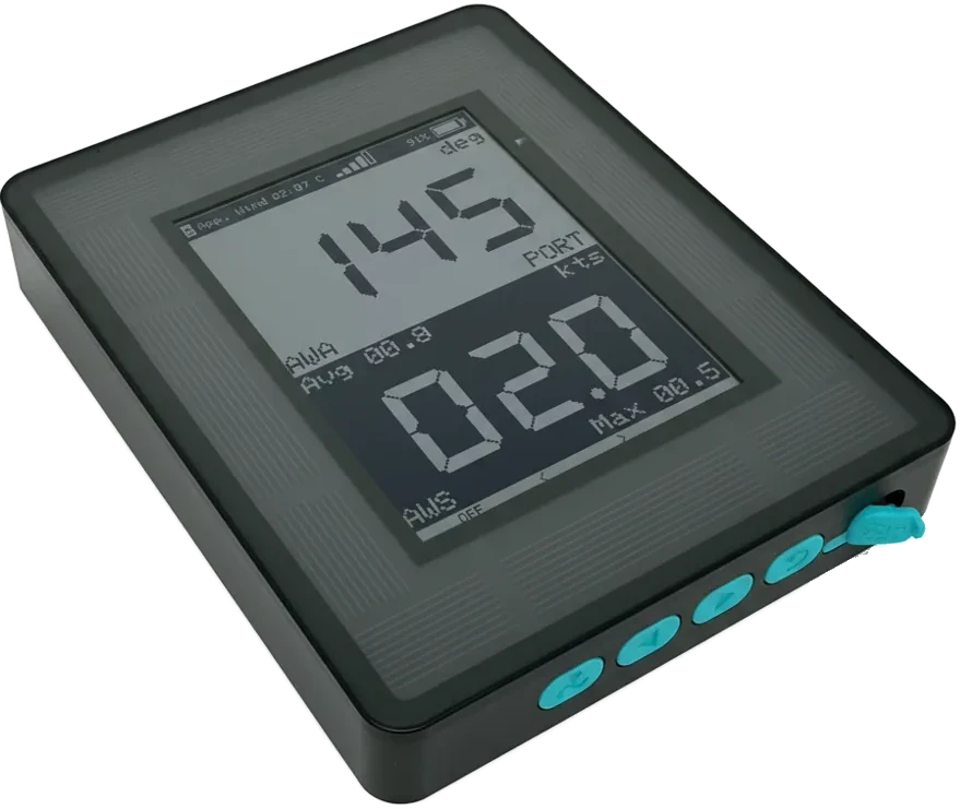 DisplayKit