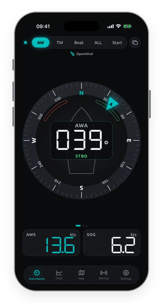 Instruments screen with apparent wind angle 39 degrees starboard
